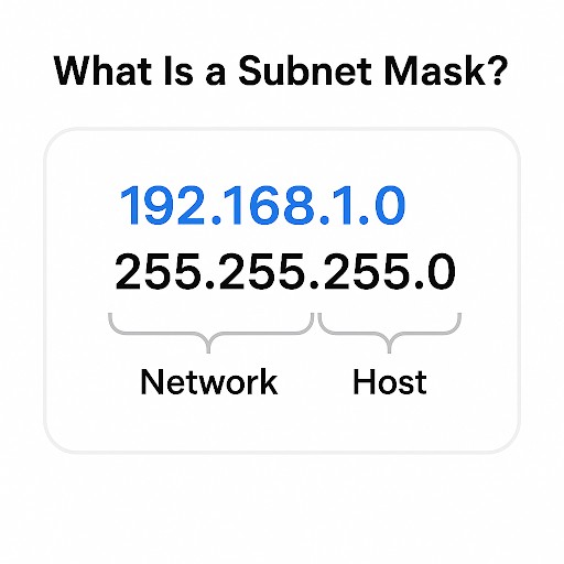 What Is a Subnet Mask