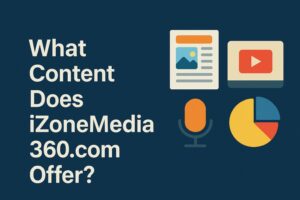 What Is IZoneMedia360.com
