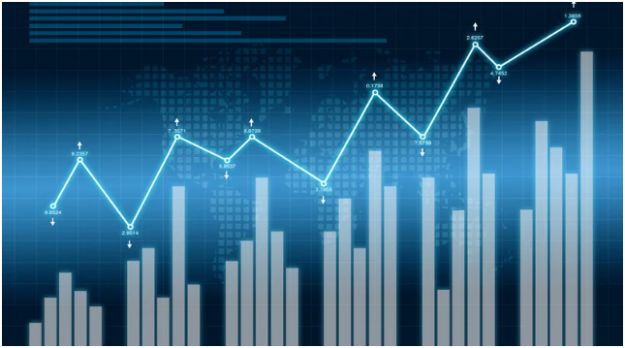 Monitoring Bond Ratings
